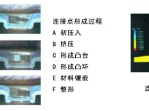 Һo(w)TTәC(j)_(ti)ʽC(j)ϵ